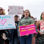 Abortion Ban Protest Signs